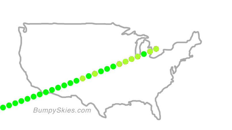 Map of continental US with illustrated flight path and turbulence forecast (described in text below)